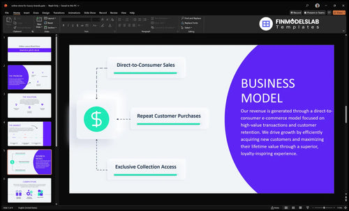 online store for luxury brands business model slide financialmodelslab