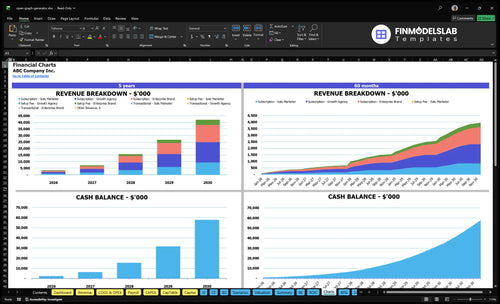 open graph generator financial model charts financialmodelslab