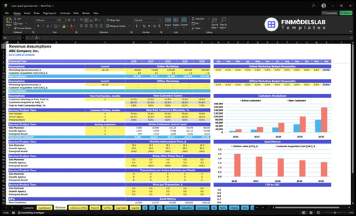 open graph generator financial model revenue financialmodelslab
