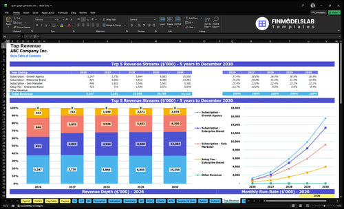 open graph generator financial model top revenue financialmodelslab