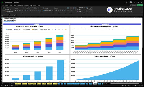open web joist financial model charts financialmodelslab