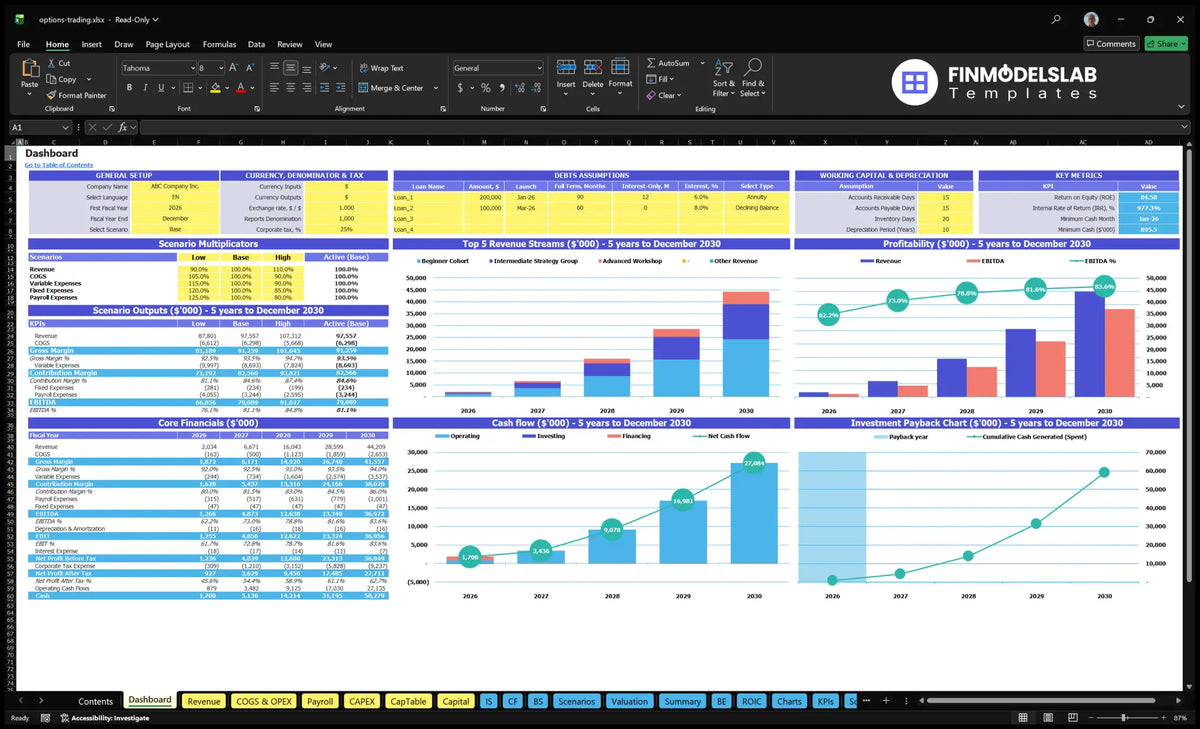 Trading Education Dashboard options with global configuration, scenario control, financial measures, revenue combinations, profitability, cash flow and returns charts