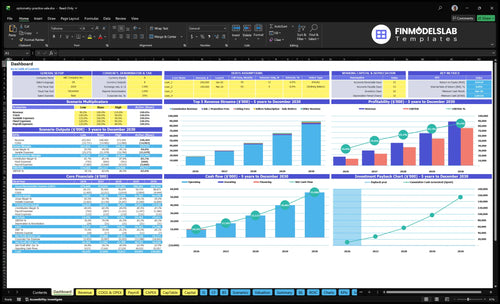 optometry practice sale financial model dashboard financialmodelslab
