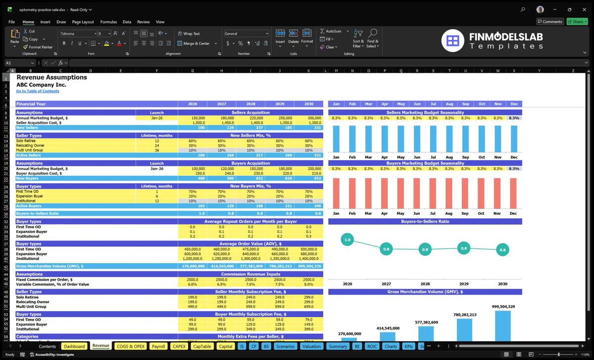 Revenues Establishing worksheet for Optometry Practice Brokerage Financial Model with purchase of seller and buyer, mix levels, AOV, commission and subscription