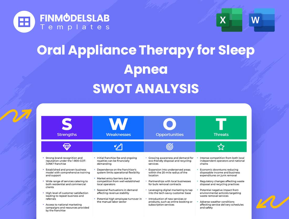 Oral Appliance Therapy for Sleep Apnea Business SWOT Analysis