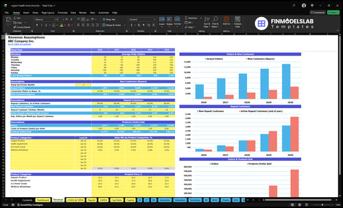 organic health food store financial model revenue financialmodelslab
