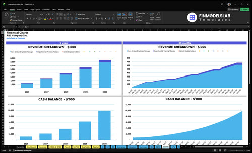 orientation video financial model charts financialmodelslab