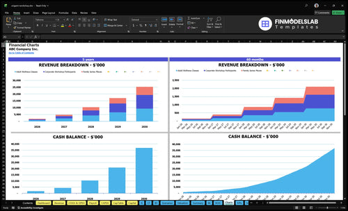 origami workshop financial model charts financialmodelslab
