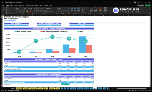outdoor advertising financial model roic financialmodelslab