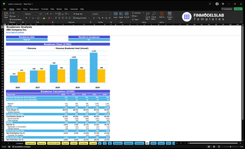 outdoor cinema financial model break even financialmodelslab