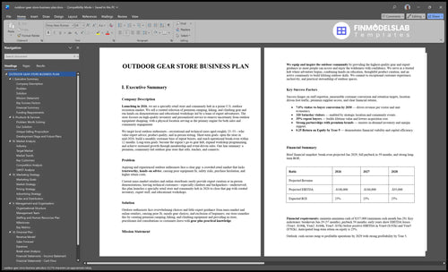 outdoor gear store business plan executive summary financialmodelslab