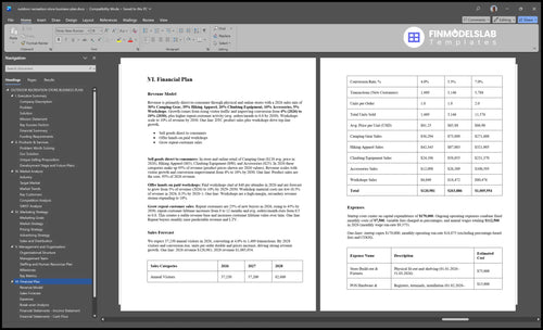 outdoor recreation store business plan financial plan financialmodelslab