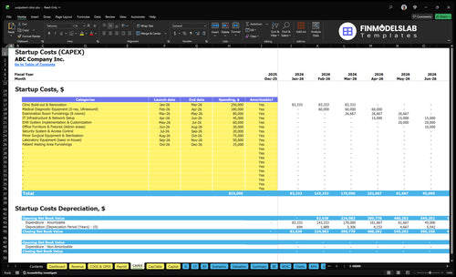 outpatient clinic financial model capex financialmodelslab