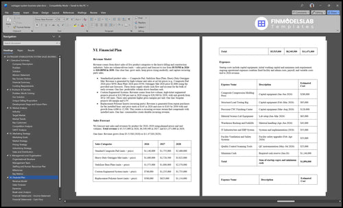 outrigger system business plan financial plan financialmodelslab