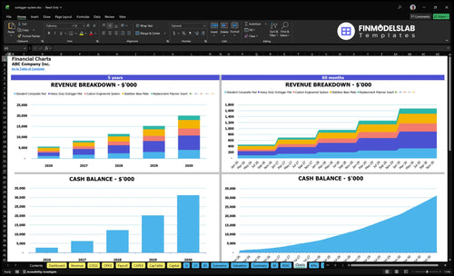 outrigger system financial model charts financialmodelslab