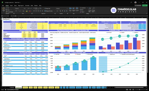 outrigger system financial model dashboard financialmodelslab