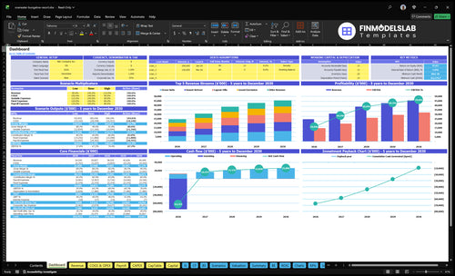 overwater bungalow resort financial model dashboard financialmodelslab