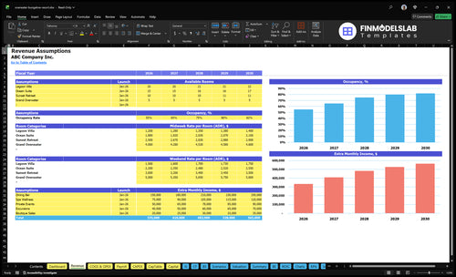 overwater bungalow resort financial model revenue financialmodelslab