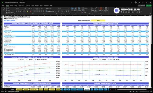 overwater bungalow resort financial model summary financialmodelslab