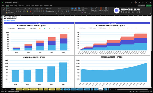 oxygen bar financial model charts financialmodelslab