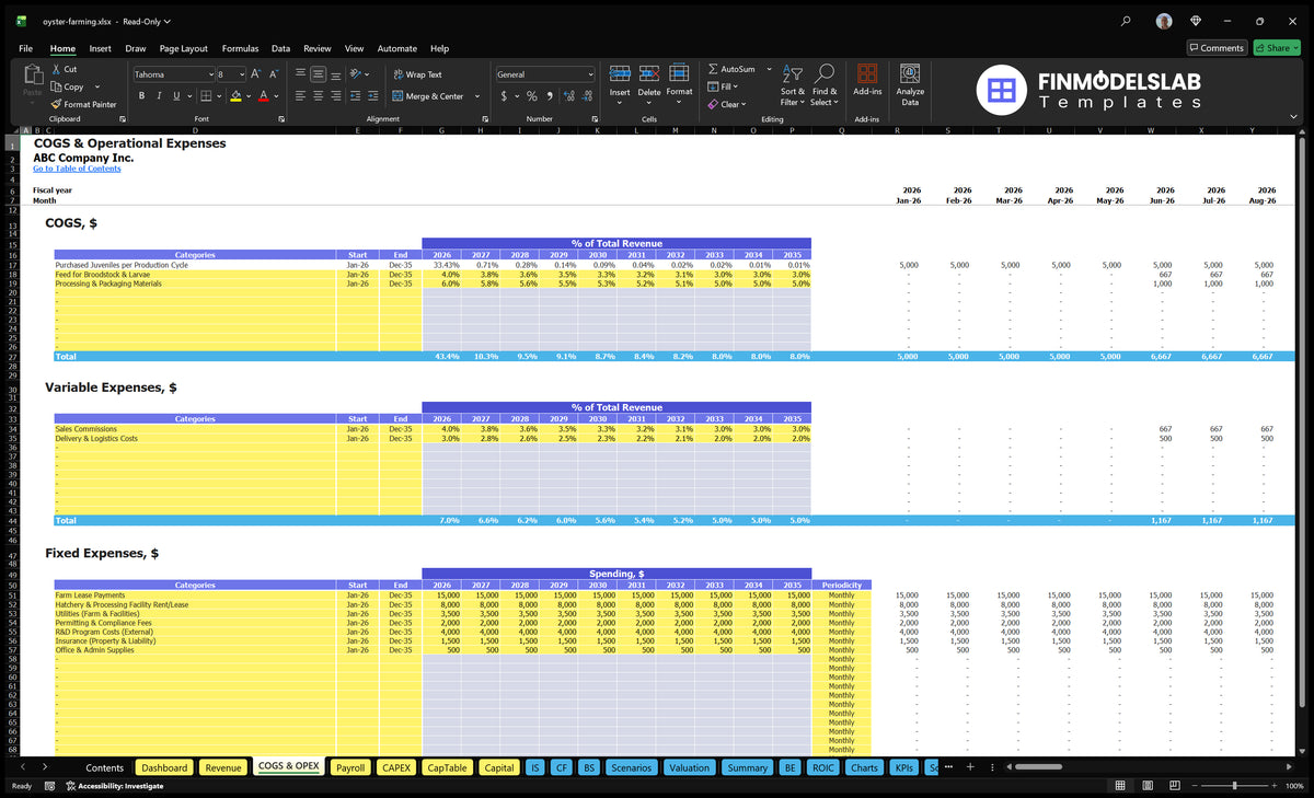 The Oyster Farming COGS financial model and the operational expenditure sheet with direct, variable and fixed costs assumptions