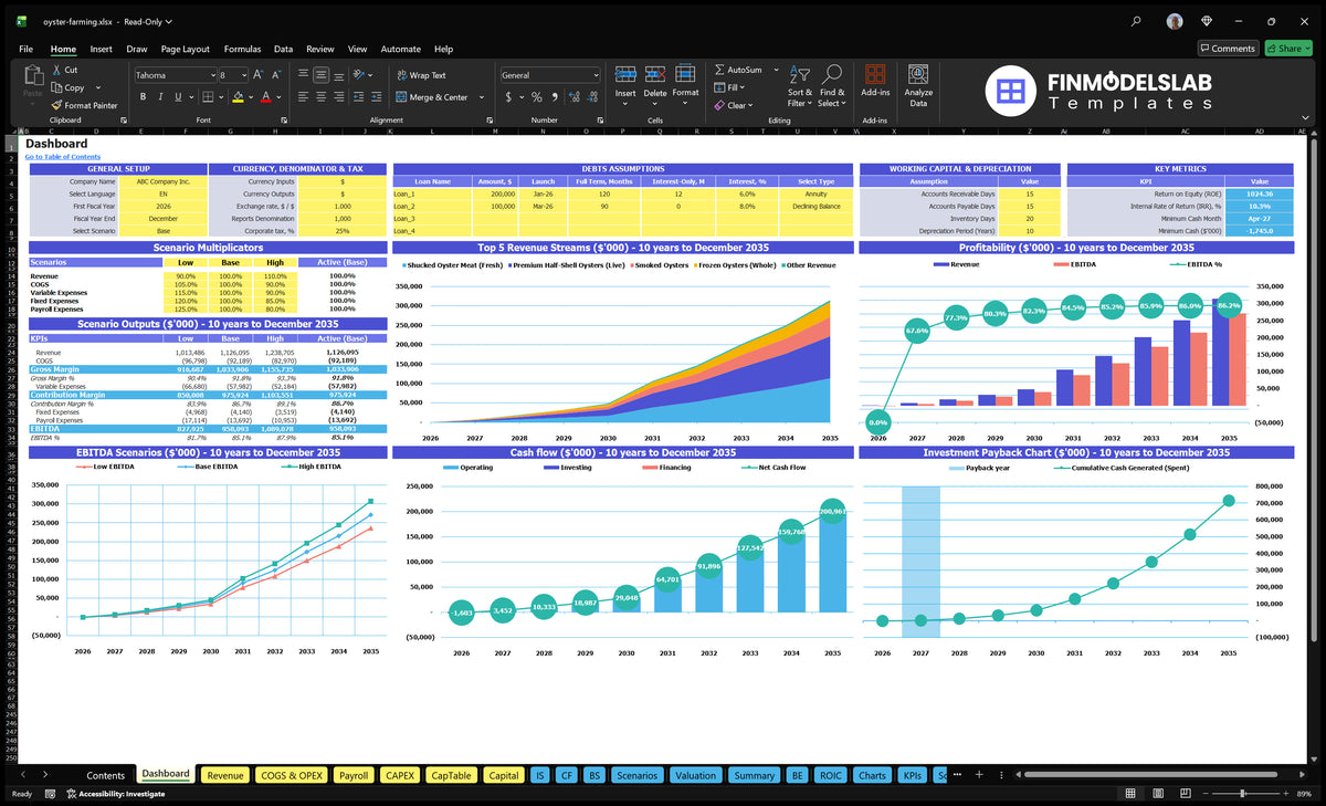 The Oyster Farming financial model navigation desk with scenario controls, financial indicators, revenue mix, profitability, cash flow and repayment charts