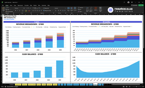 padel center financial model charts financialmodelslab