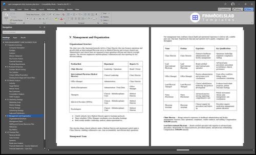 pain management clinic business plan management financialmodelslab