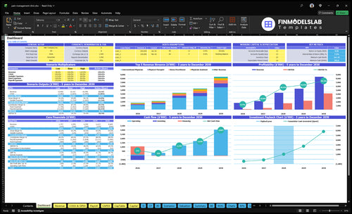 Pain Management Clinic Financial Model dashboard that summarizes key KPIs, runway/cash and performance with a dynamic dashboard, investor-ready charts and clarity for cash-flow blind spots