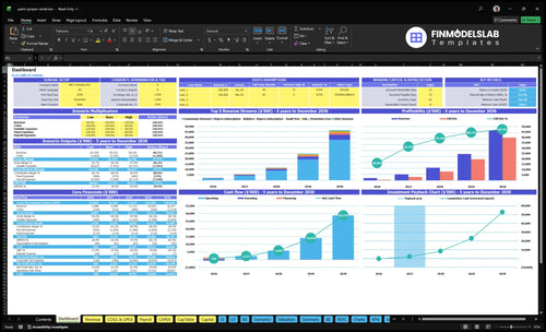 paint sprayer rental financial model dashboard financialmodelslab