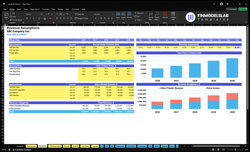 paintball field financial model revenue financialmodelslab