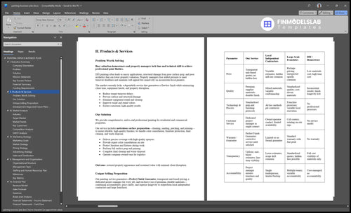 painting business plan product financialmodelslab