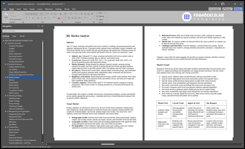 pakistani restaurant business plan marketing analysis financialmodelslab