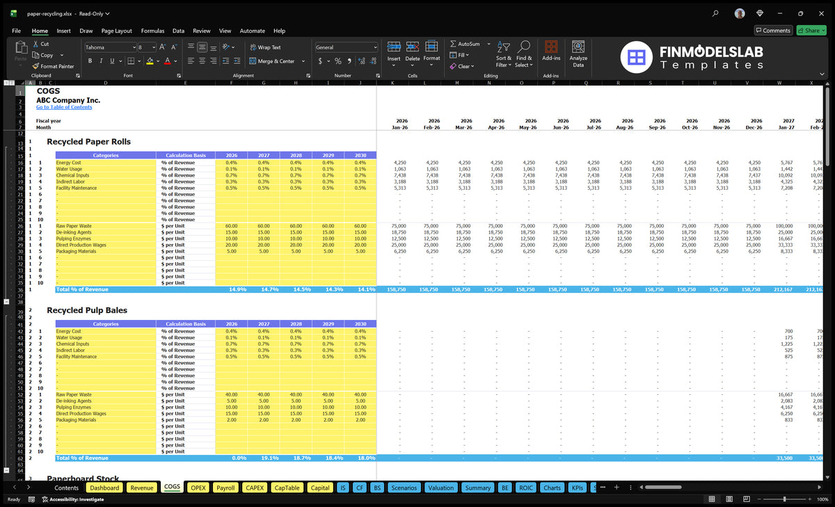 COGS spreadsheet on paper recycling containing categories of direct costs specific to the product, basis of calculation, annual contributions and monthly costs