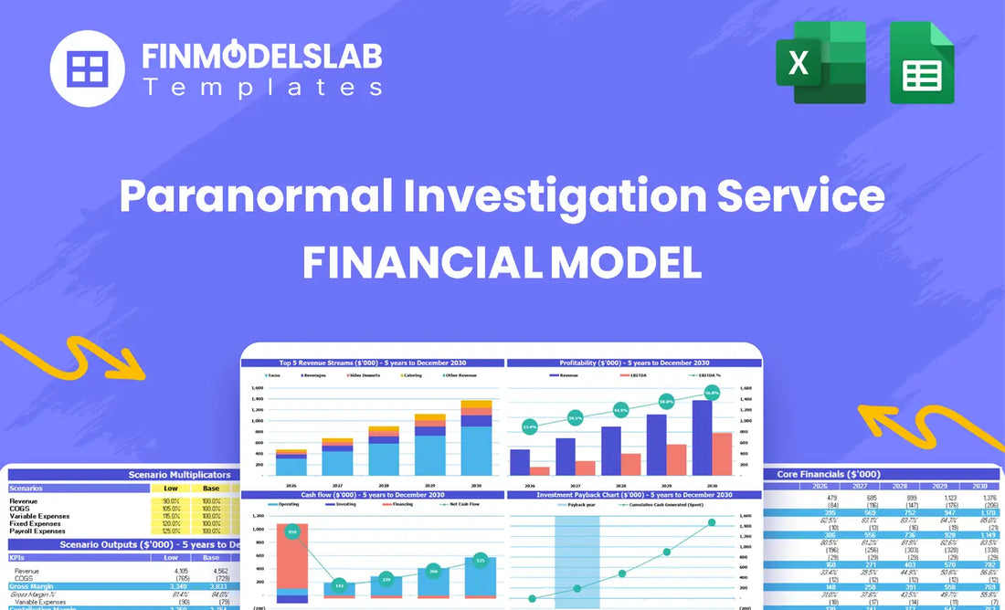 Paranormal Investigation Service Financial Model overview image summarizing key KPIs, runway/cash and performance with a dynamic dashboard for investor-ready reporting and cash-flow clarity