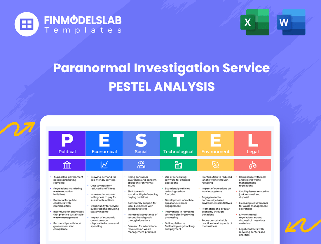 Paranormal Investigation Service PESTEL Analysis