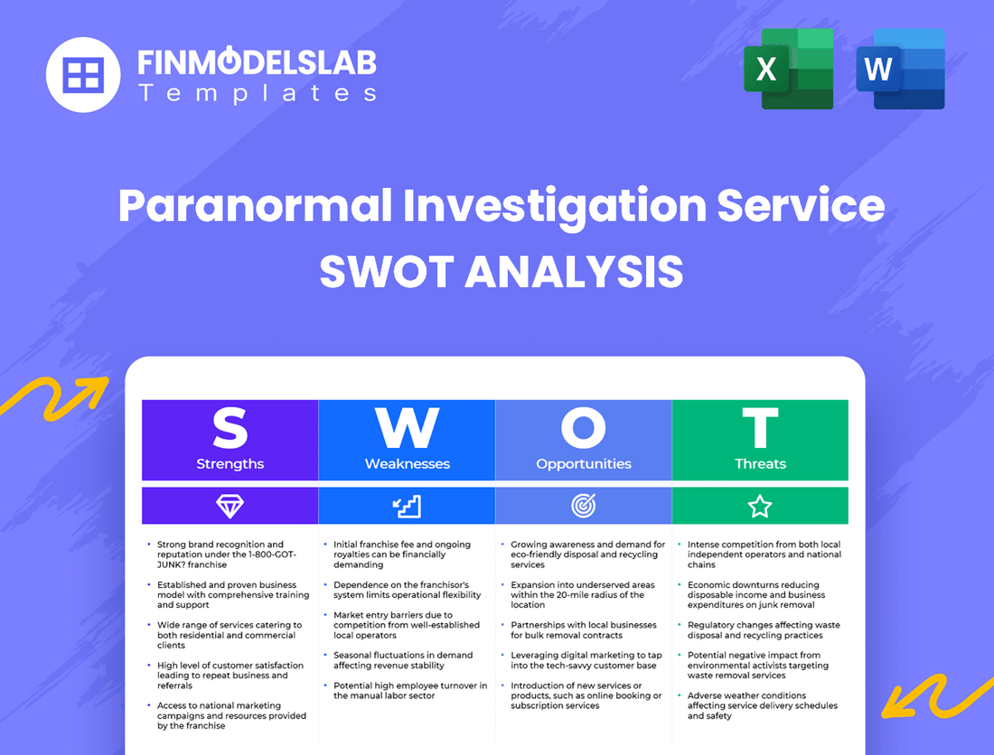 Paranormal Investigation Service Business SWOT Analysis