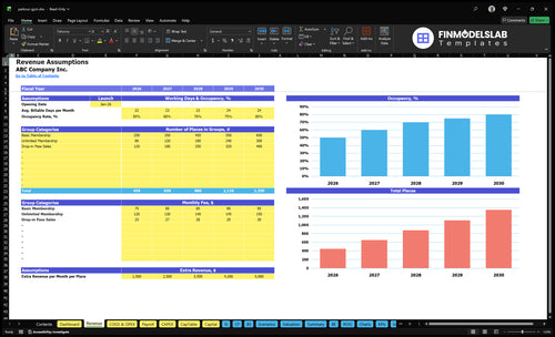 parkour gym financial model revenue financialmodelslab