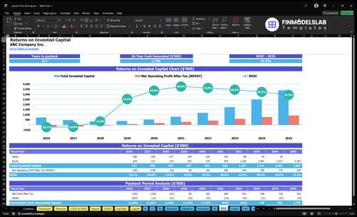 passion fruit farming financial model roic financialmodelslab
