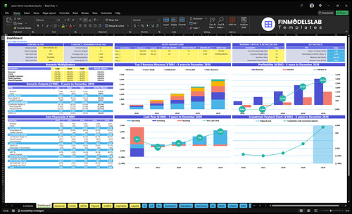 Paver Block Manufacturing Financial Model dashboard summarizing key KPIs, runway/cash position and performance with a dynamic dashboard for investor-ready reporting and spotting cash-flow blind spots