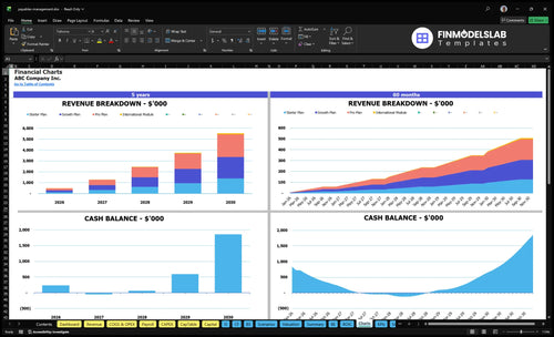 payables management financial model charts financialmodelslab