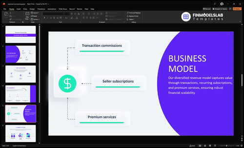 payment processing business model slide financialmodelslab