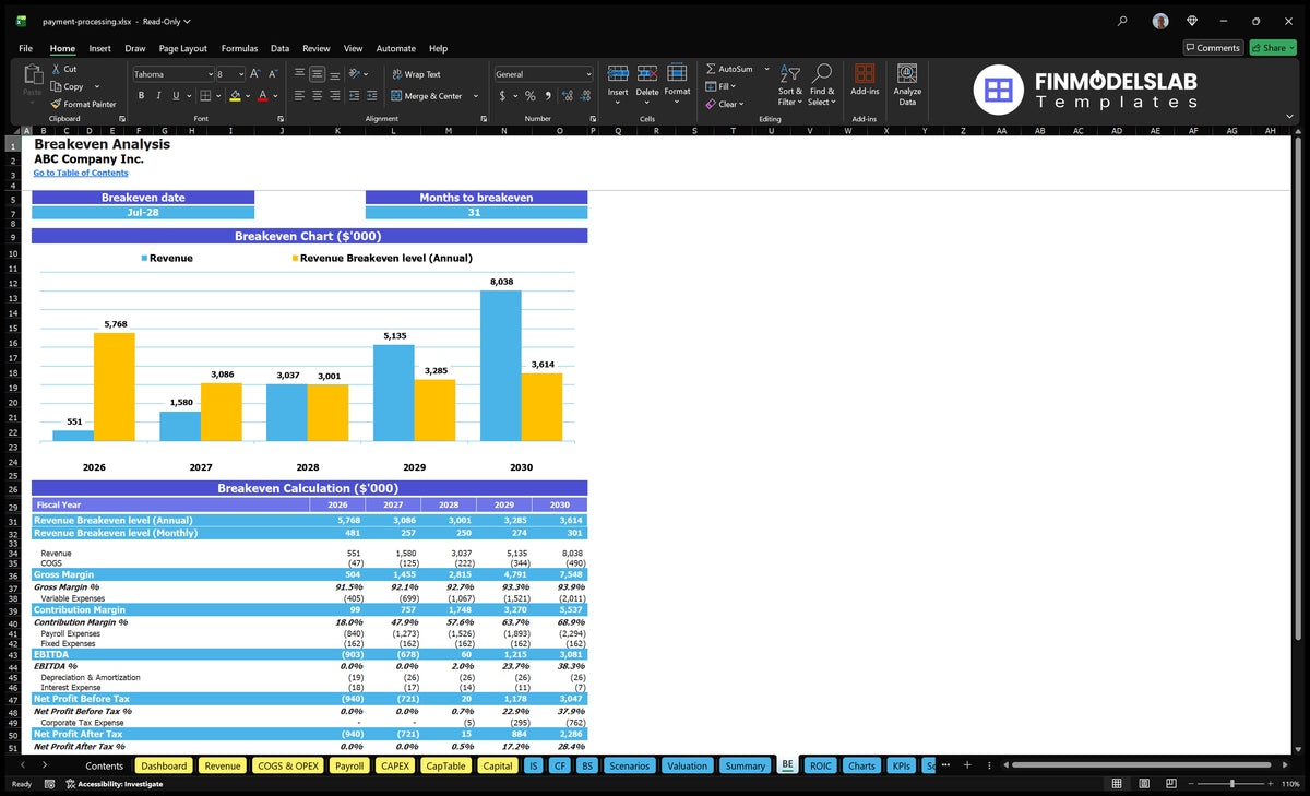 Payment Processing Financial Model Template (Excel)