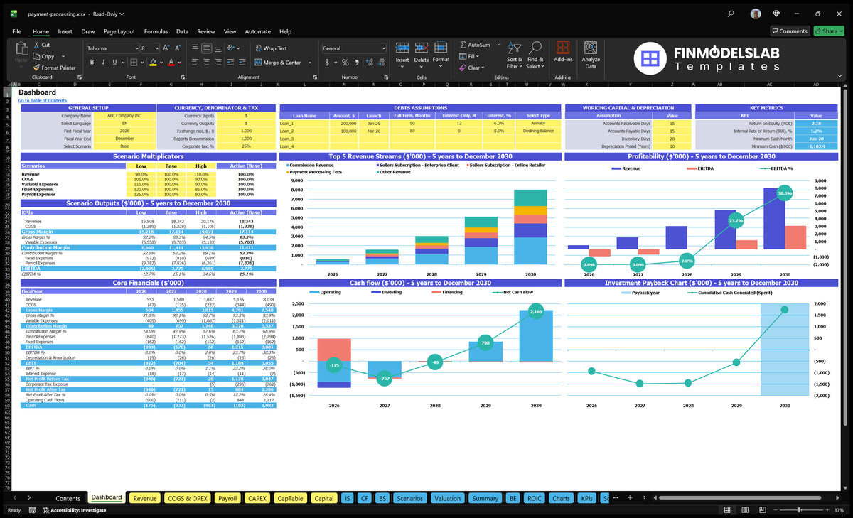 Payment Processing Financial Model Template (Excel)