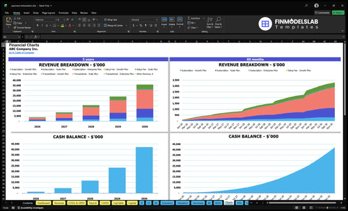 payment tokenization financial model charts financialmodelslab