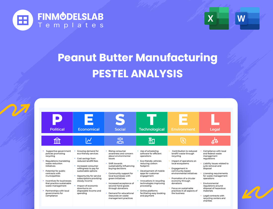 Peanut Butter Manufacturing PESTEL Analysis