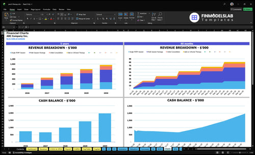 pemf therapy financial model charts financialmodelslab
