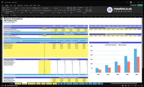 peo service financial model revenue financialmodelslab