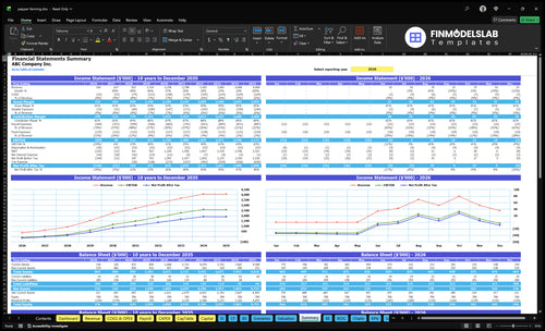 pepper farming financial model summary financialmodelslab