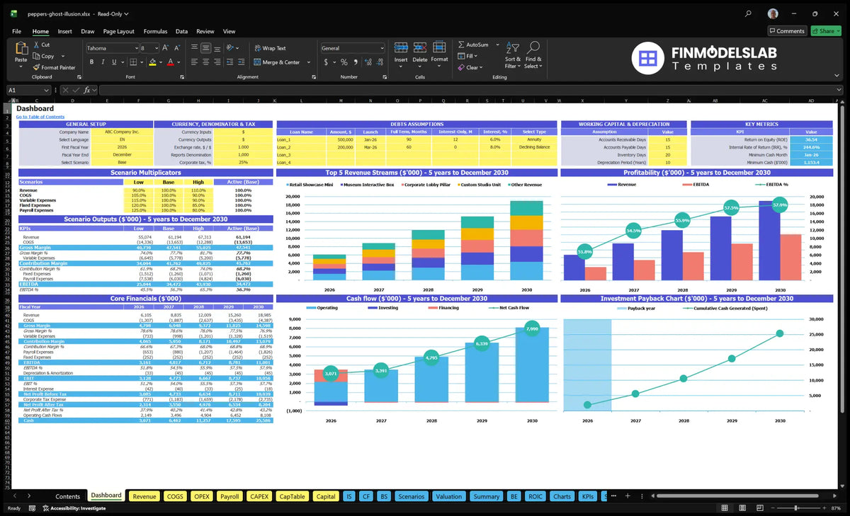 Pepper's Ghost Illusion Installation Dashboard with scenario control, basic finances, revenue mix, profitability, cash flow, return and key metrics